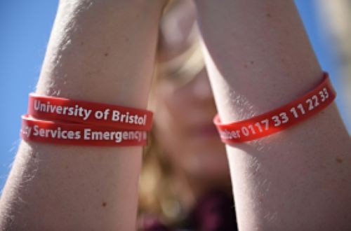 Wrist bands